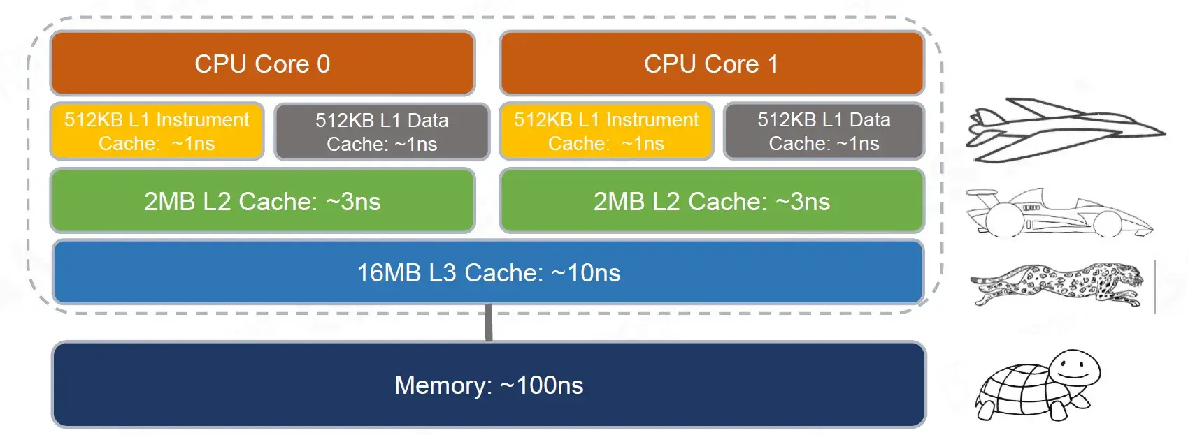 webp